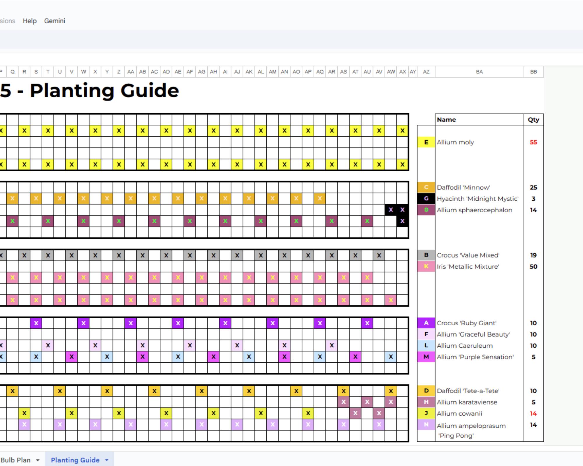 Bulb planting guide laid out in Google Sheets
