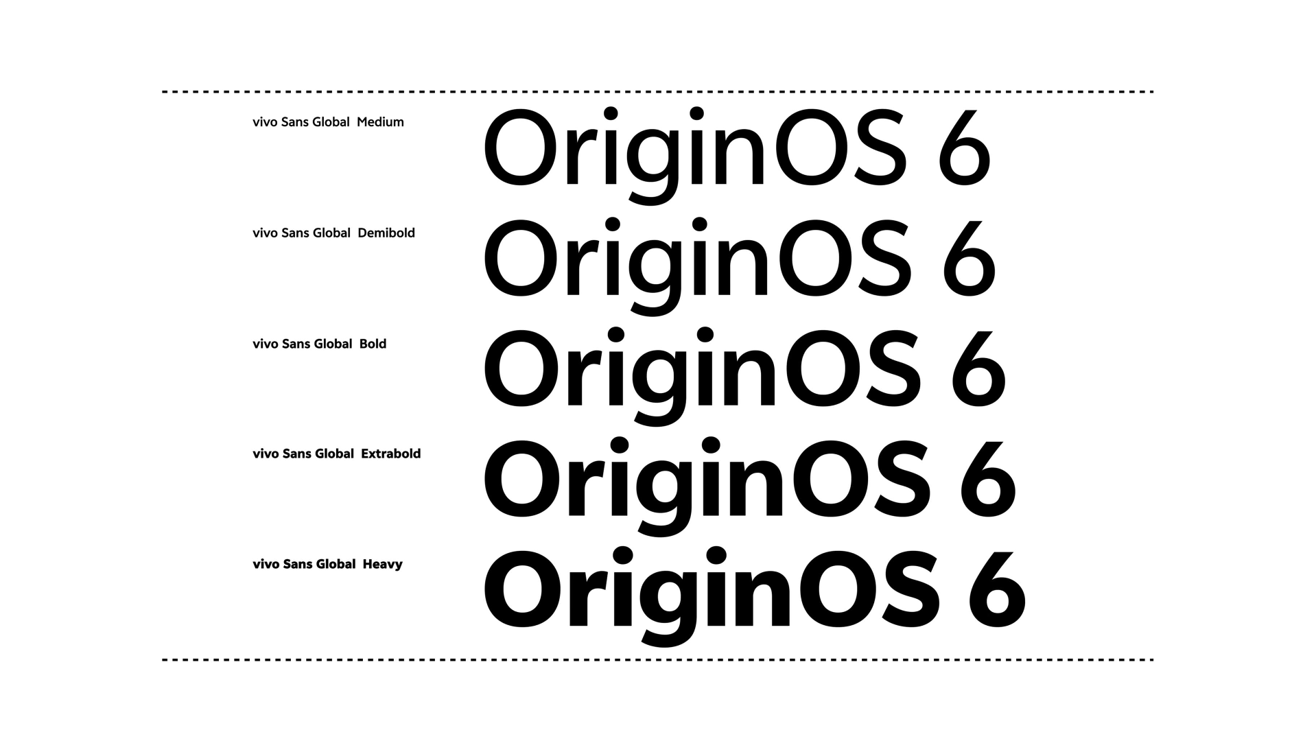Vivo OriginOS 6 operating system