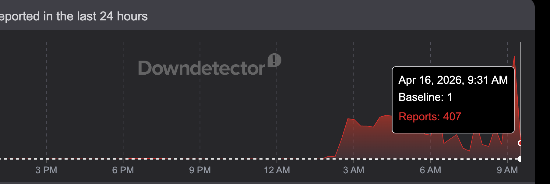Downdetector reports