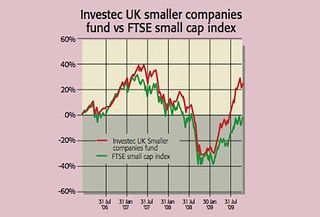 463_P32_Investec-v-FTSE