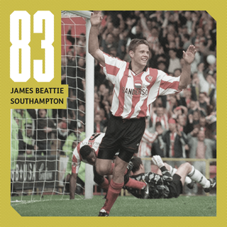 James Beattie