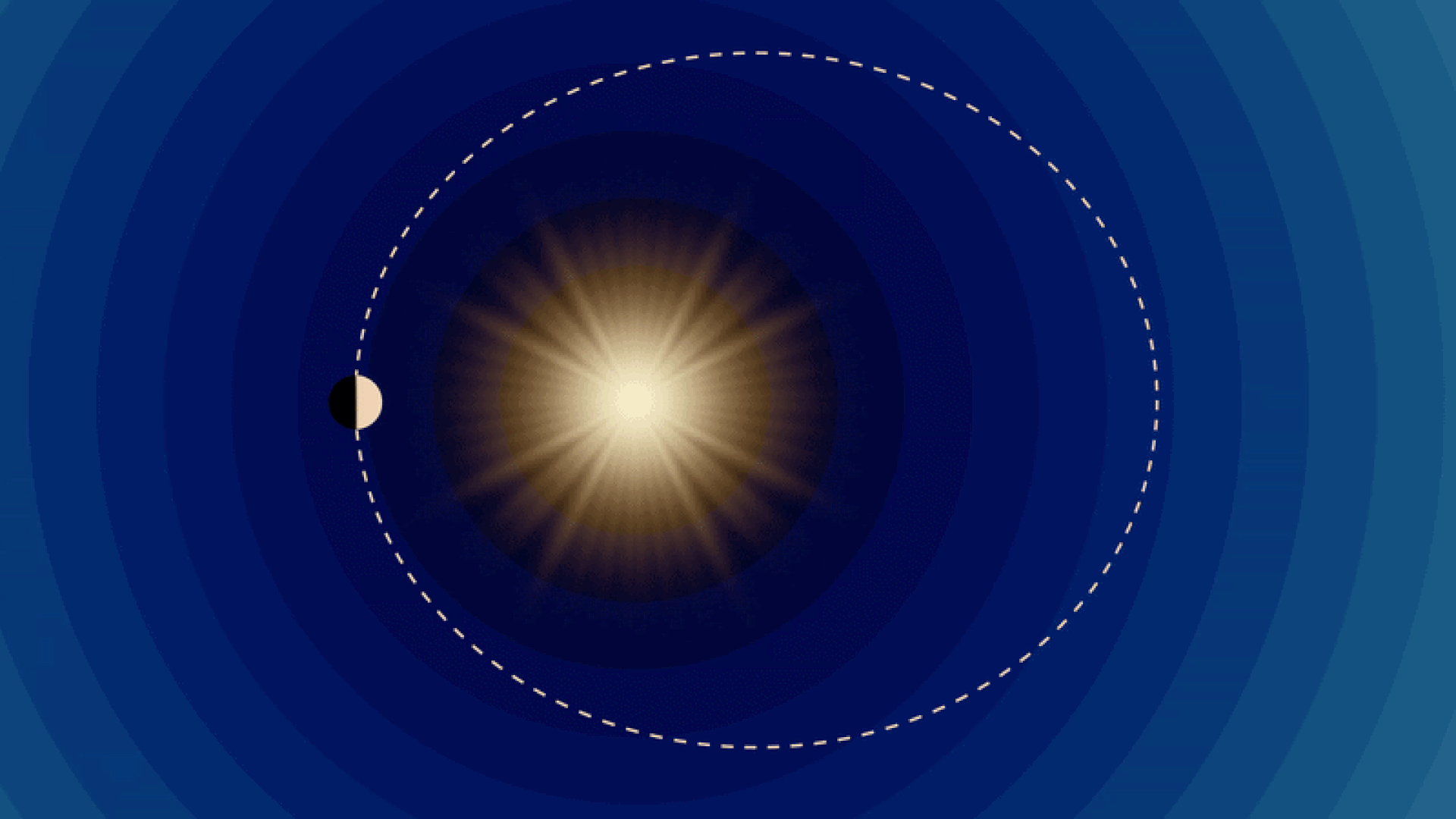 What is the closest any object has gotten to the sun?