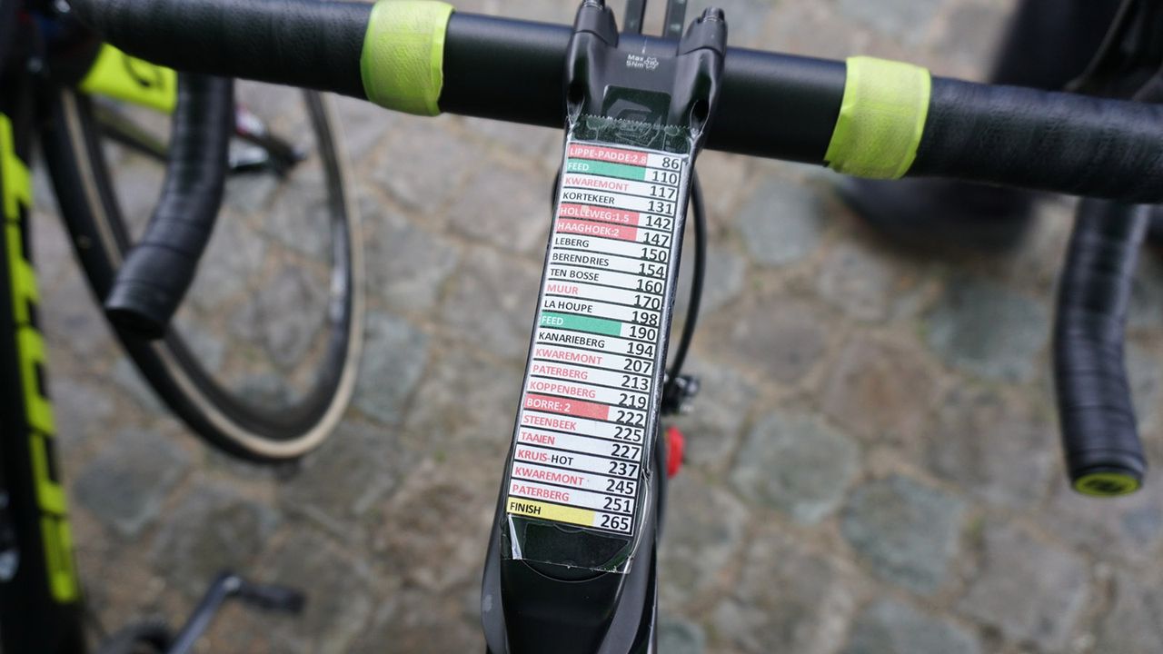 Mitchelton-Scott mechanics double-layered the course notes, allowing riders to peel away the first half of the notes once completed