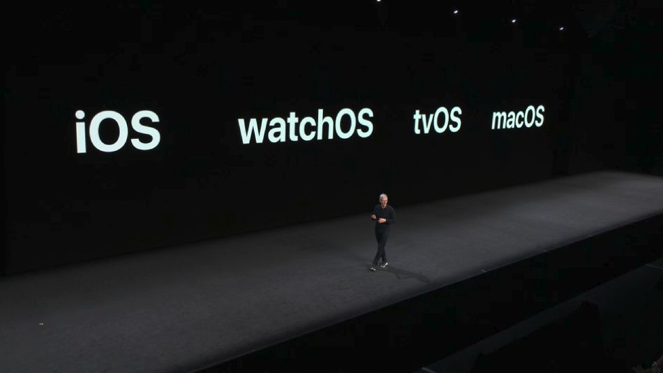 WWDC 2019