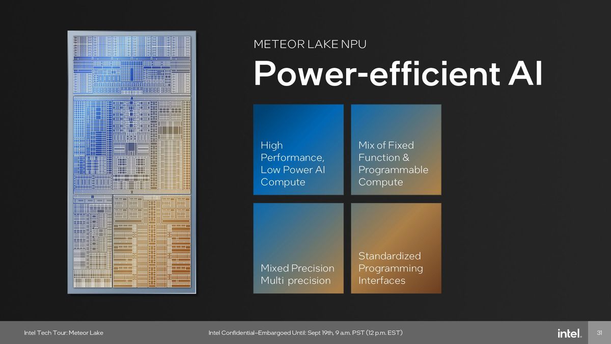 Neural Processing Unit (NPU)