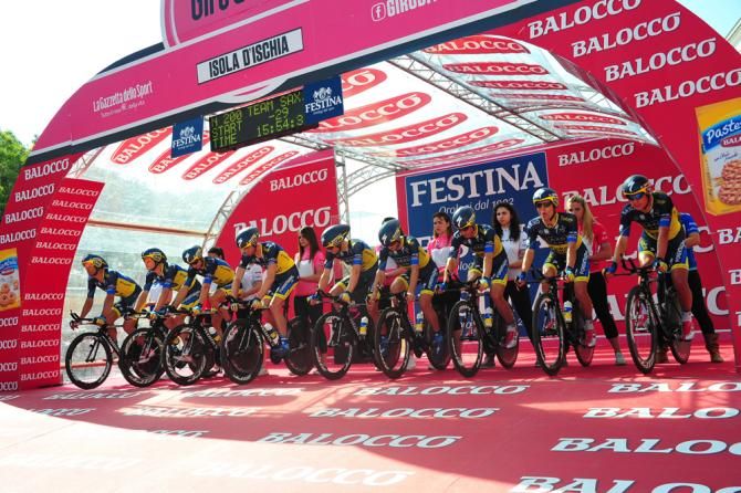 Orica GreenEDGE