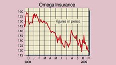 461_P12_omega-insurance