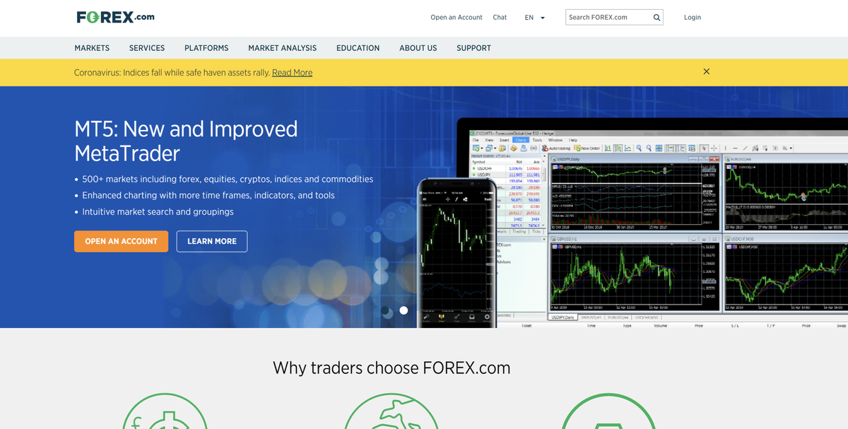 Ads security forex
