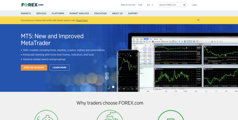 Forex Com Review Techradar Images, Photos, Reviews