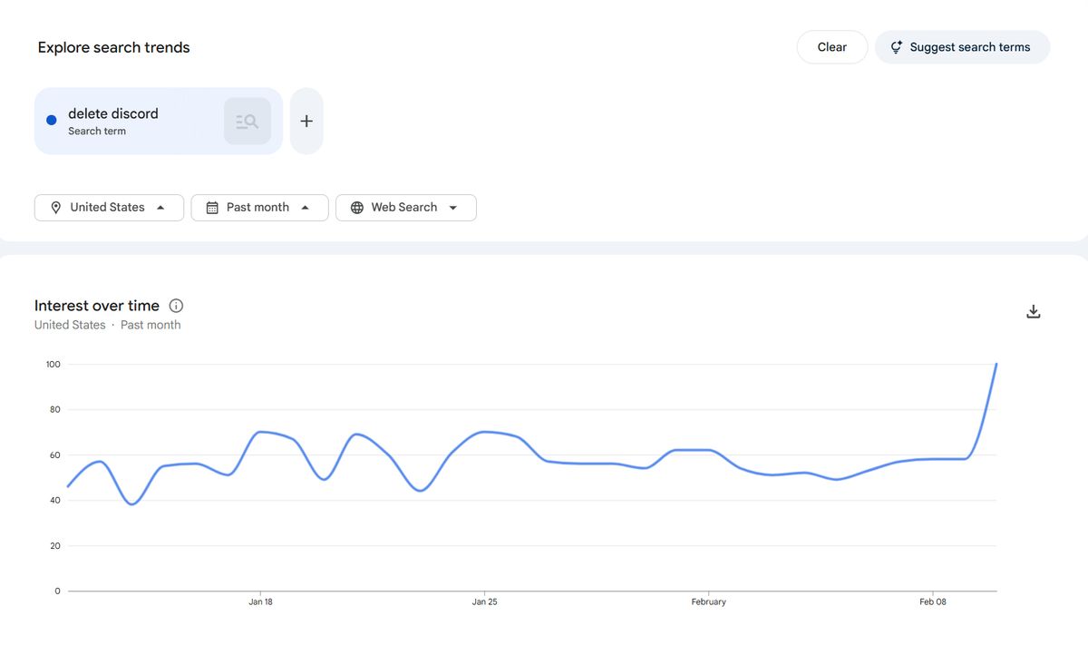 Google search for Discord alternatives