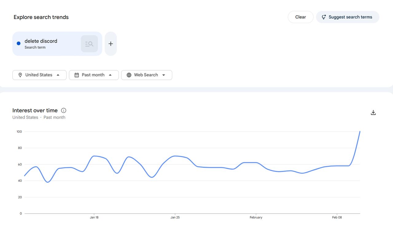 Google search for Discord alternatives