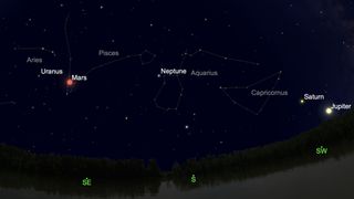 This sky map shows where to find Neptune will be located around midnight on Sept. 13-14, as seen from New York City. Look for it in the constellation of Aquarius, to the right of the bright planet Mars.