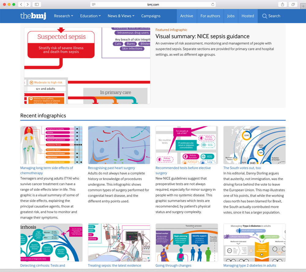 kantar information is beautiful contest
