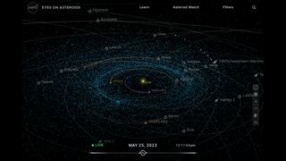 A map showing all eyes-on asteroids in the app