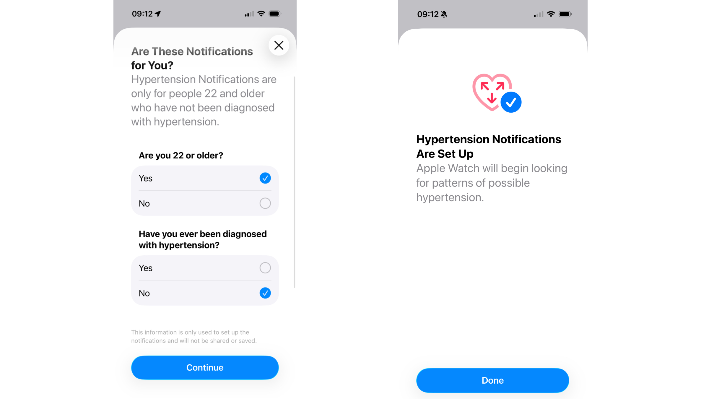 Apple Hypertension