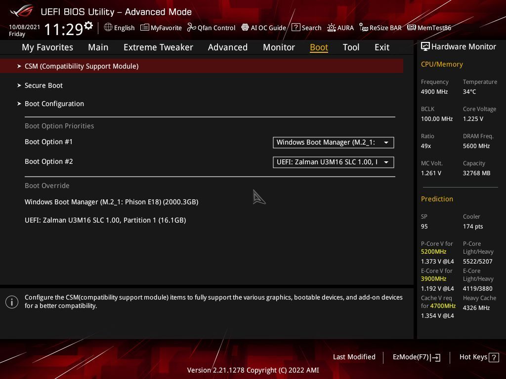 Asus ROG Maximus Z690 Extreme