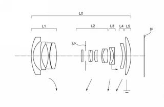 Canon patent for RF-S 10-14MM F3.5-4 lens