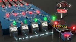 An illustration of a conveyor belt with various red dots on it red out as numbers in green.