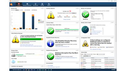 A screenshot of the Arctera Backup Exec 25.1 dashboard