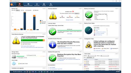 A screenshot of the Arctera Backup Exec 25.1 dashboard