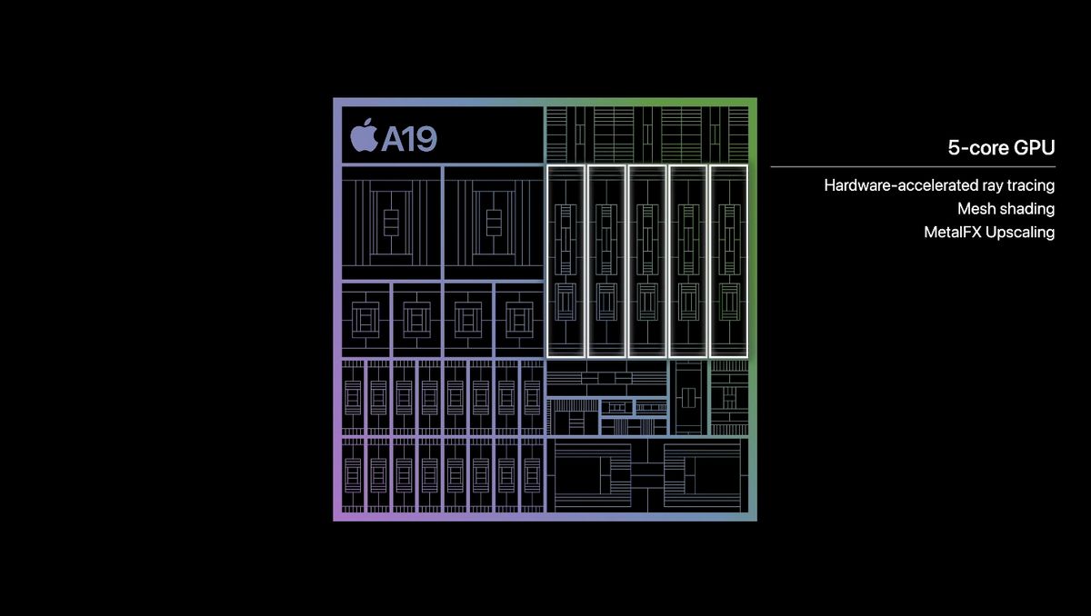 Apple A19
