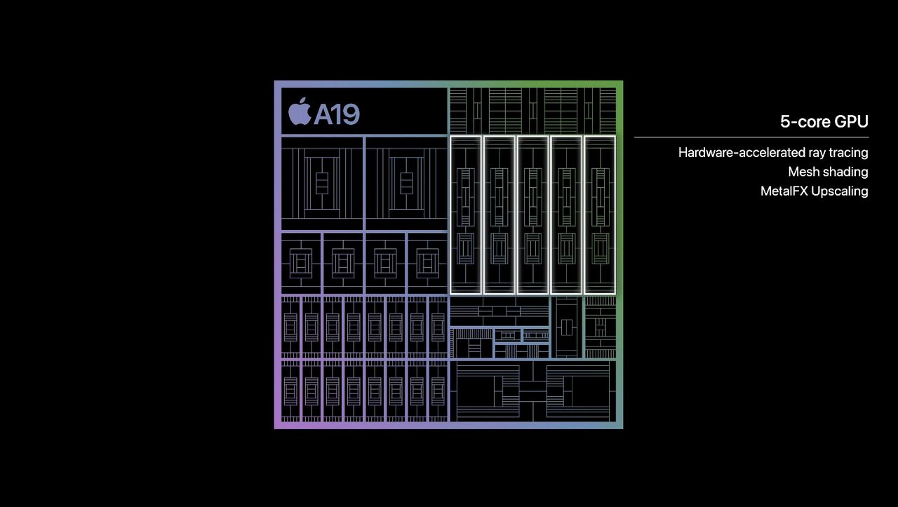 Apple A19