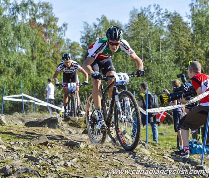 Filippo Colombo (Switzerland)
