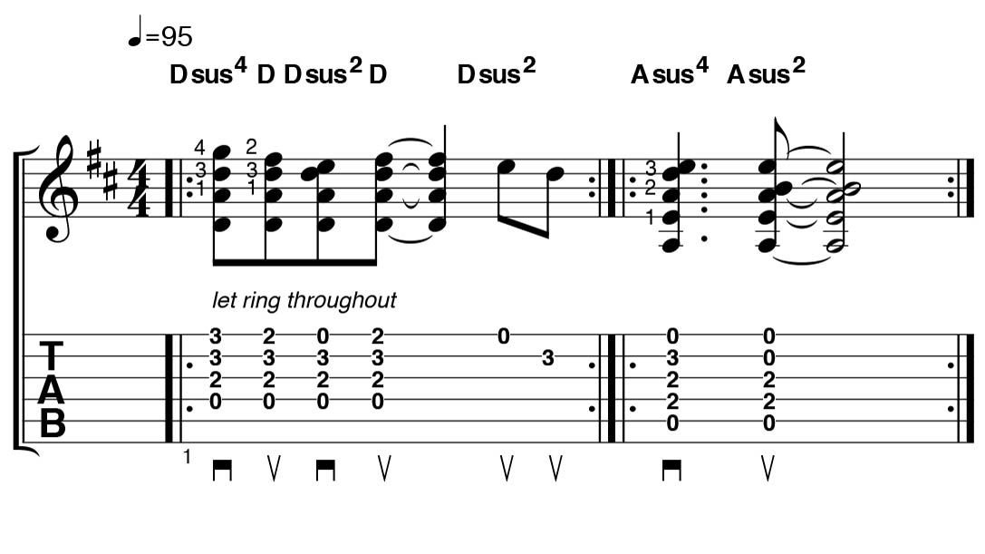 Guitar Lesson 5 Easy Ways To Liven Up Your Guitar Chords Musicradar