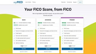 MyFico Review Listing