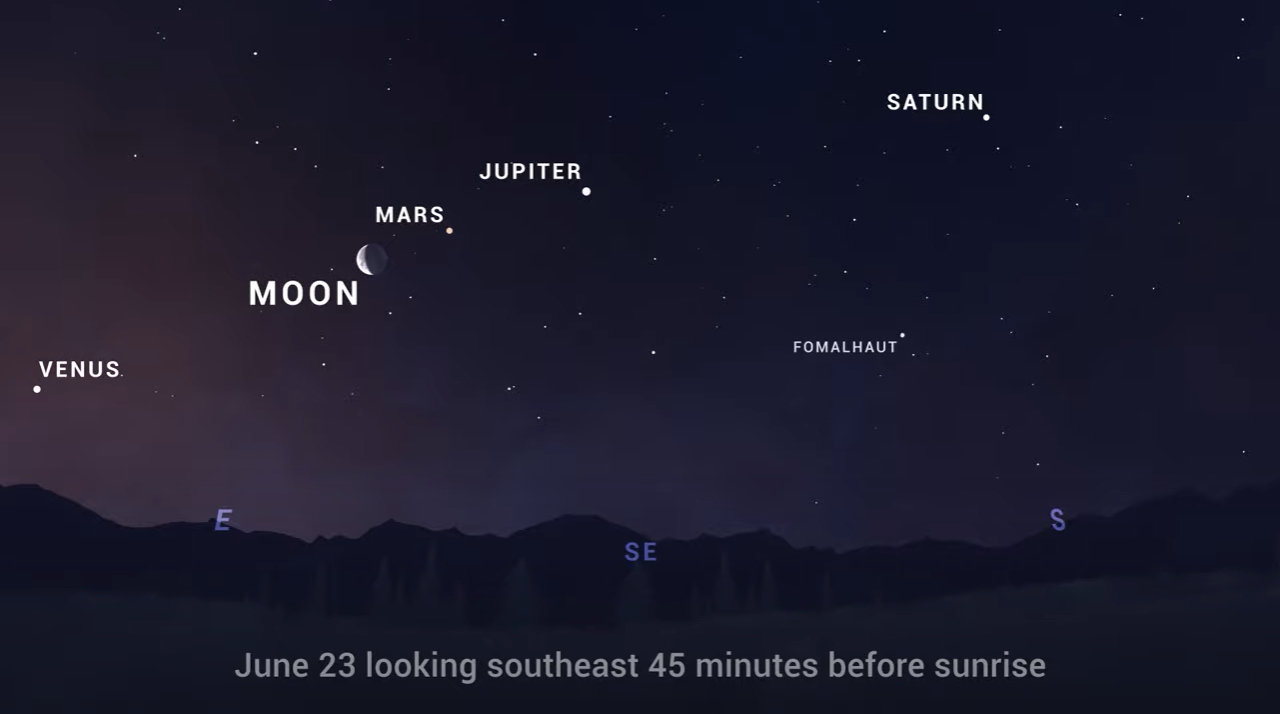 A 'planetary breakup' of 5 planets is June's big stargazing sight | Space