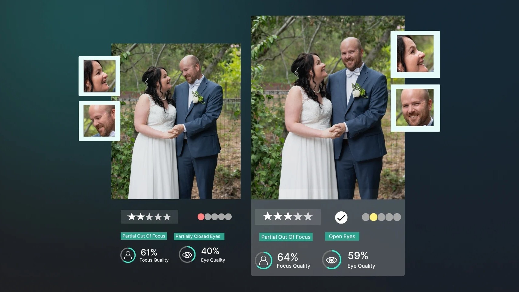 A side-by-side comparison of AI photography culling software evaluating a wedding photo, highlighting metrics like focus quality, eye quality, and facial crops of the couple.