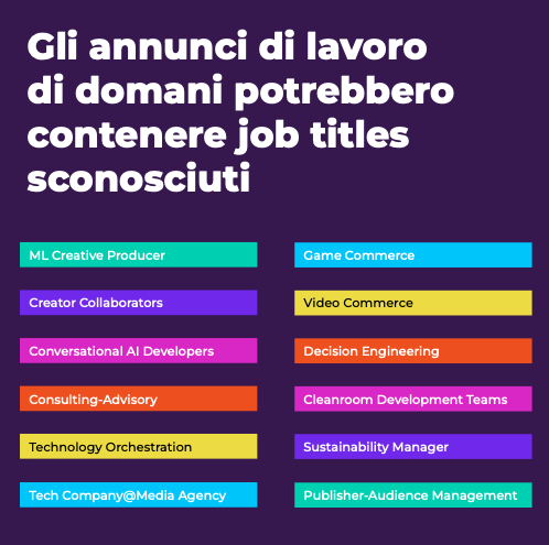 PHD Media
