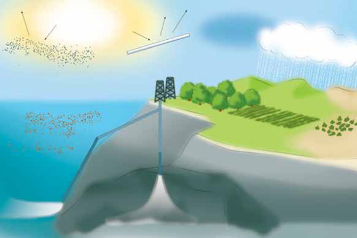 Geoengineering possibilities illustration