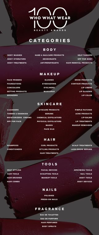 List of product categories for the Who What Wear 100 Beauty Awards.