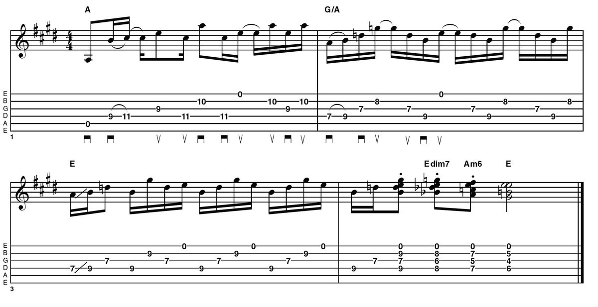 Crosspicking is an advanced picking technique that will lend your licks ...