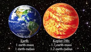An illustration comparing Earth to Kepler 78-b, the most twin-like of the extrasolar planets yet discovered.