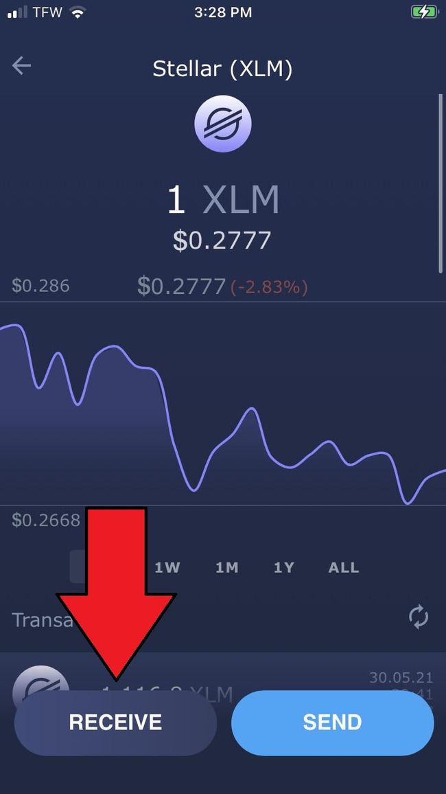 where bitstamp keep my xrp coins after the buy