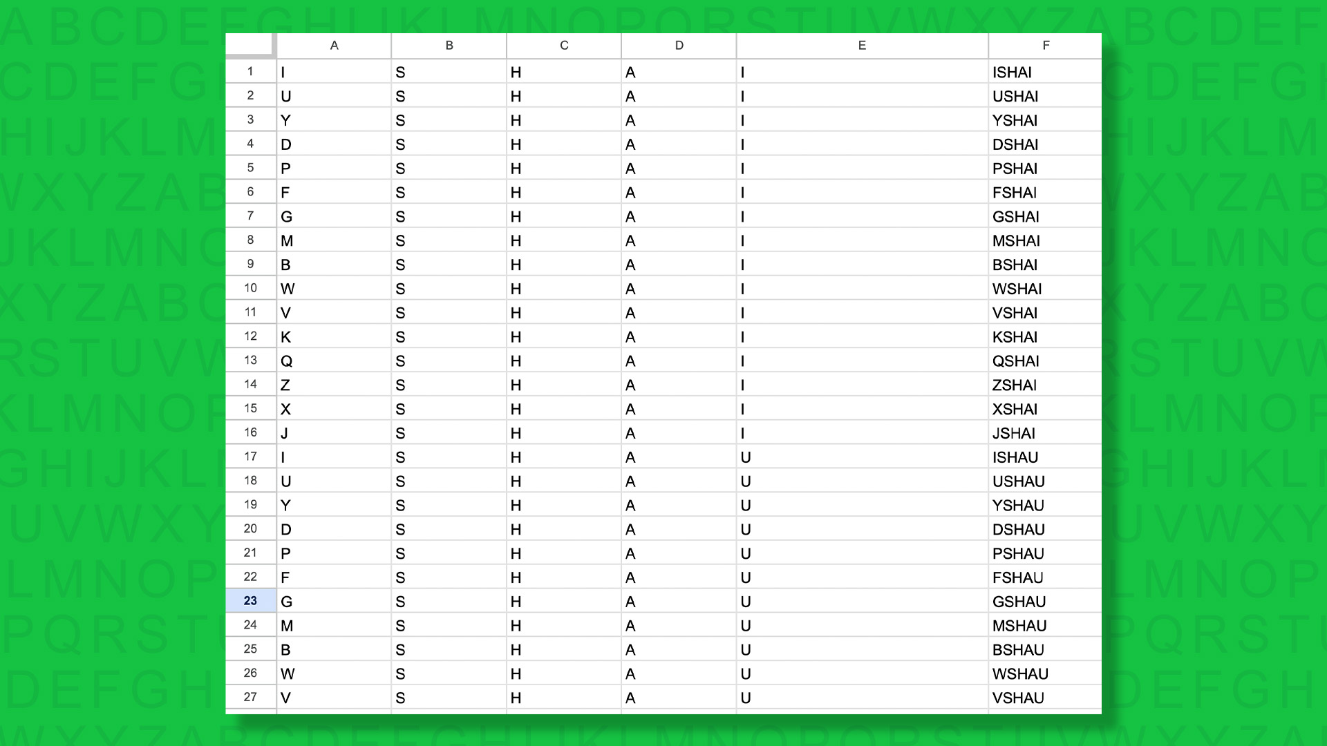 Screenshot of a spreadsheet of potential words for Wordle 1852 on a green background