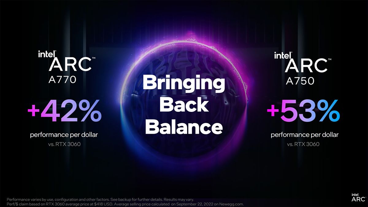 Intel Arc A750 and A770 preview