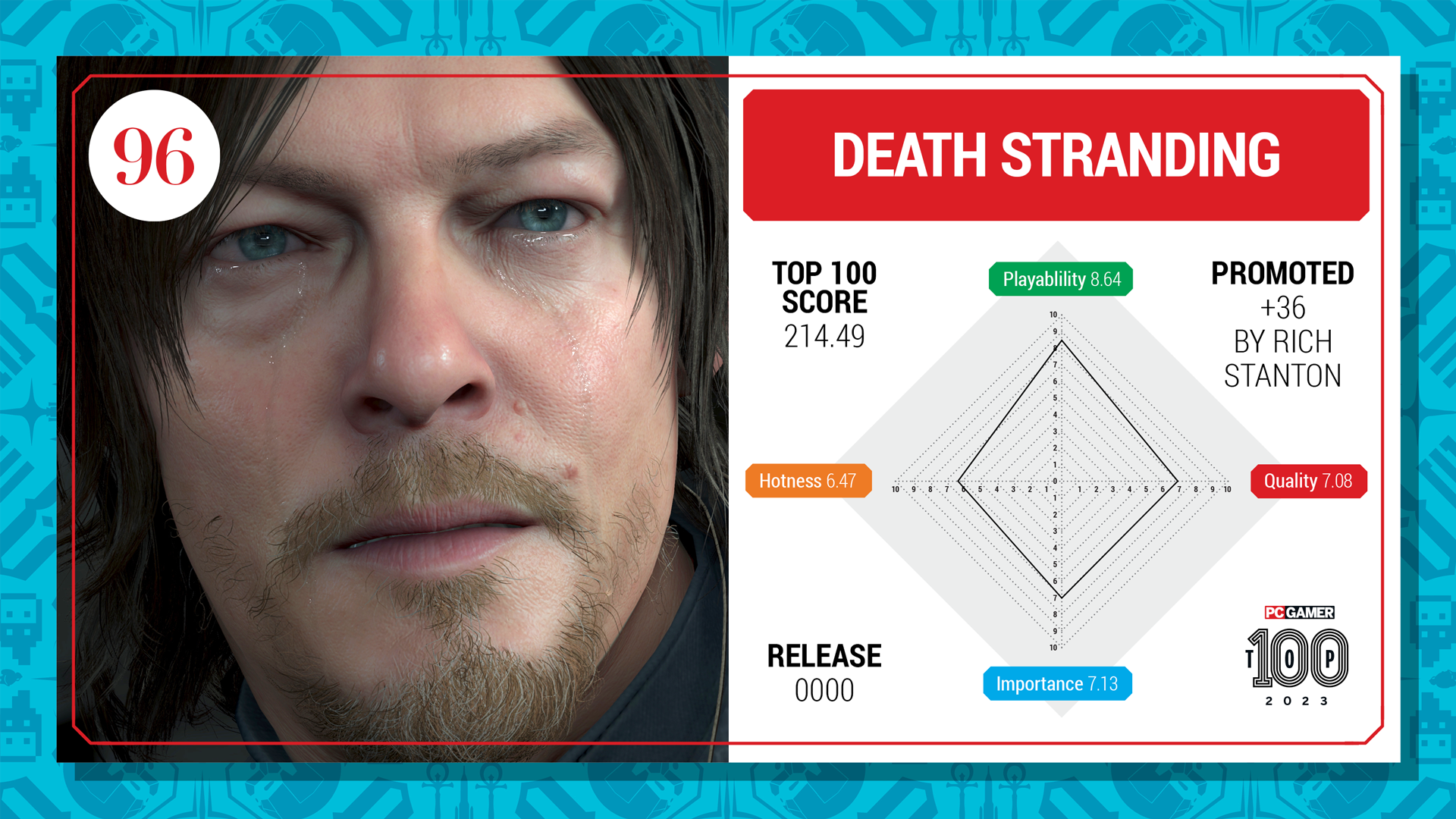 Death Stranding top 100 card (2023)