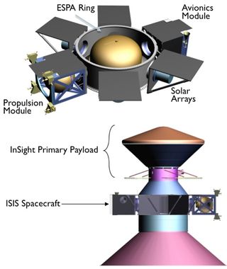 SIS would take advantage of a boost into space from the InSight Mars lander mission in 2016.