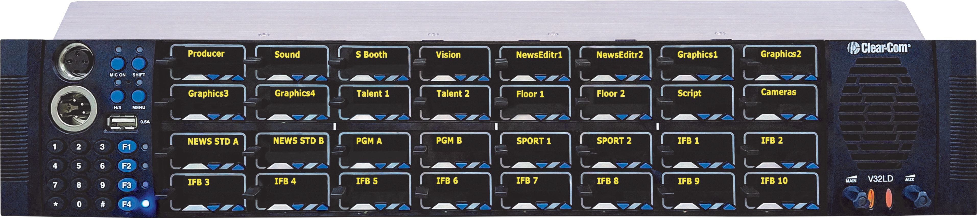 Clear-Com V-Series Iris Panel