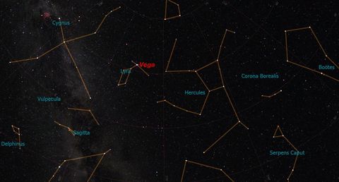 how to find vega a scintillating star in a cosmic harp space