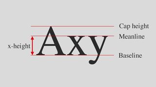 Typography tutorials: Axy typography explanation