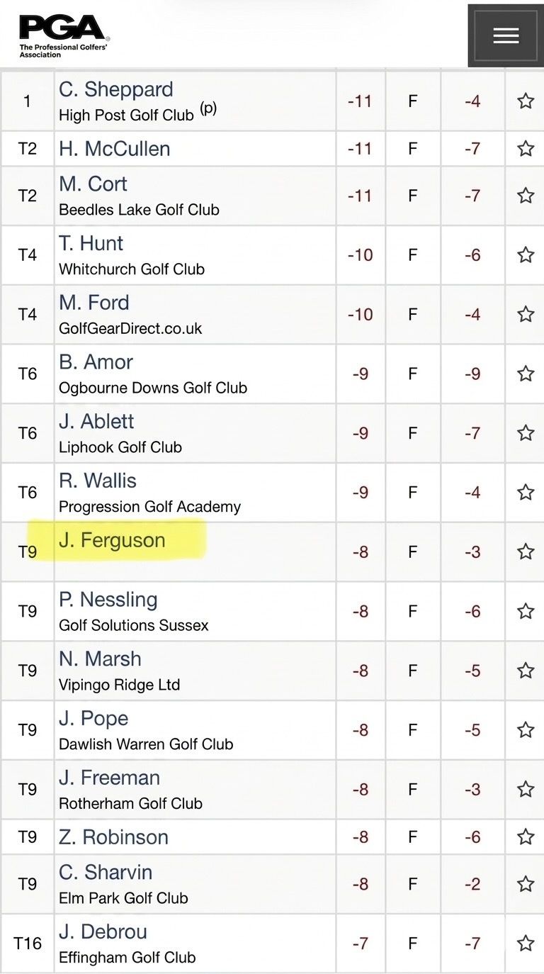 Joe ferguson scorecard