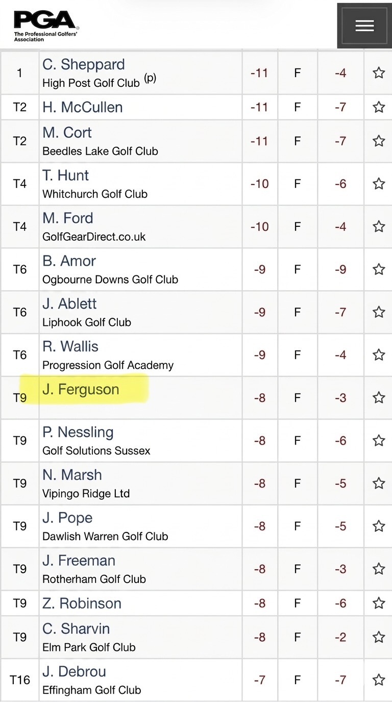 Joe ferguson scorecard