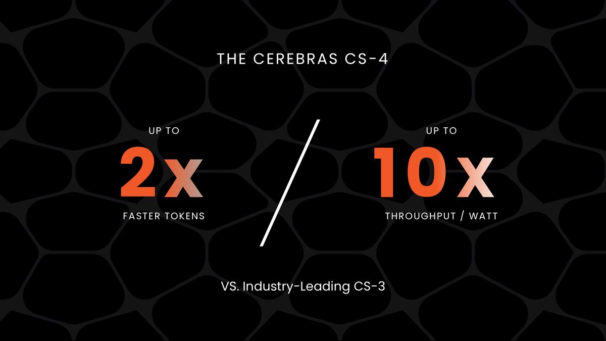 Cerebras Hot Chips 2026 presentation