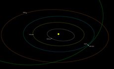 At its closest, asteroid 1998 QE2 will get within 3.6 million miles to Earth.