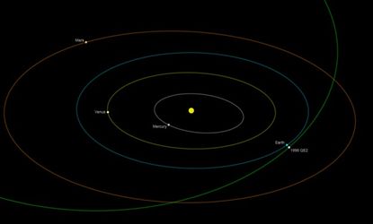 At its closest, asteroid 1998 QE2 will get within 3.6 million miles to Earth.