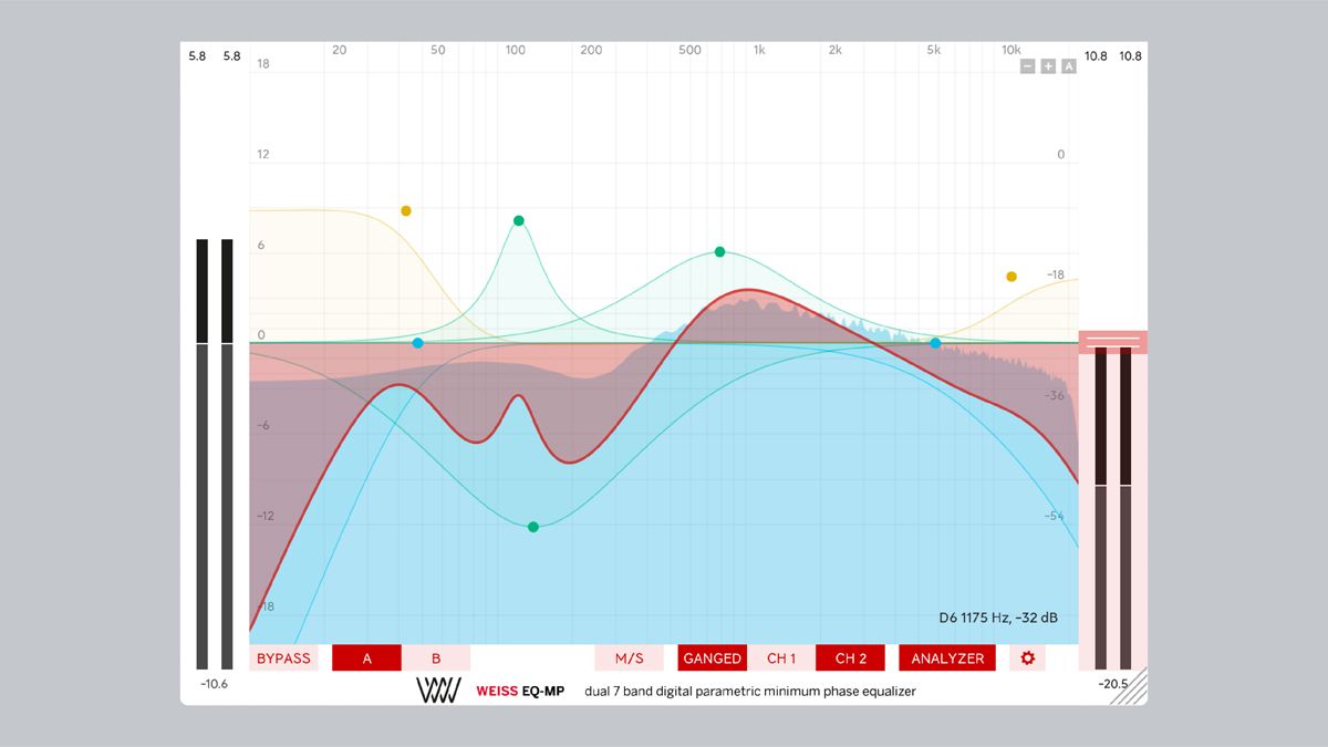 Softube Weiss EQ MP